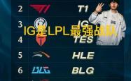 韩网票选S15战队毒奶榜火了，IG键盘冒奶，碾压TES成LPL第一