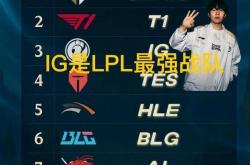 韩网票选S15战队毒奶榜火了，IG键盘冒奶，碾压TES成LPL第一
