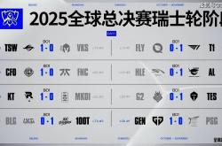 传奇终结，GEN也有(yǒu)失败的时候(hòu)！AL战胜GEN，接下来就看BLG的了