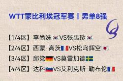 蒙彼利埃赛：张本让二追三遭绝杀！