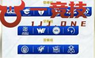 【一(yī)竞技(jì)1JingJi】LOL：LPL第一(yī)赛段赛程(chéng)出炉 JKL或(huò)将提前回归赛場(chǎng)！