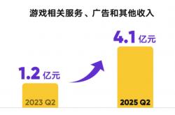 直播战场推(tuī)陈出(chū)新，虎(hǔ)牙进入(rù)陞(shēng)維(wéi)时代