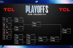 LPL第三(sān)赛段季後(hòu)赛赛程(chéng)出炉：BLG對(duì)阵JDG，TES對(duì)阵NIP