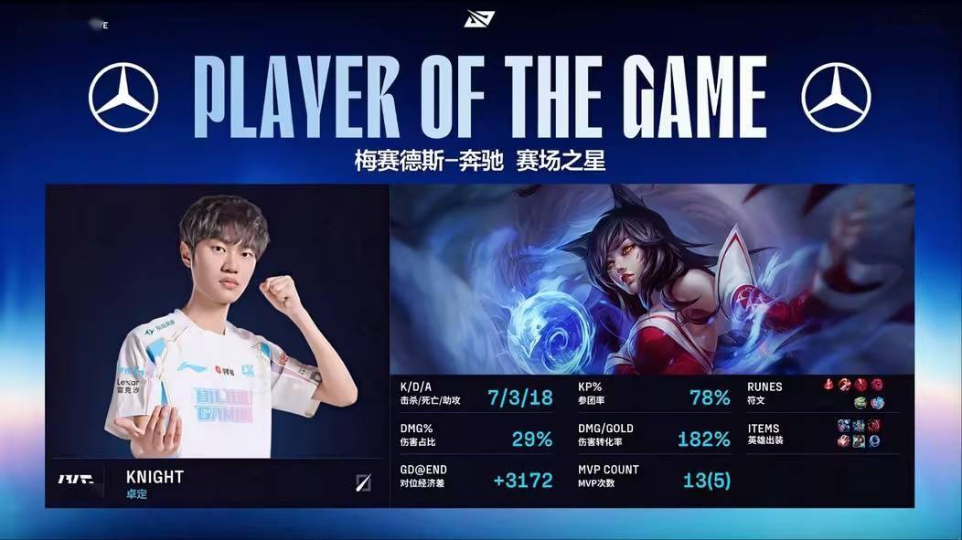 BLG 3:2 TES!《英雄联盟》2025 LPL 总冠军诞生