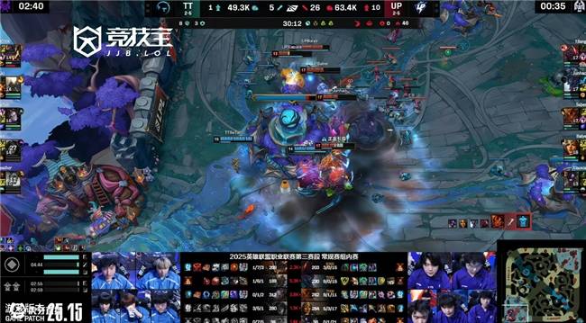 LOL-LPL：UP鏖战三局力克TT