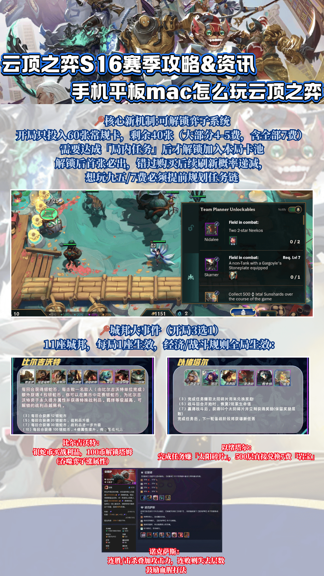 云顶之弈S16赛季攻略&amp;资讯，手机平板mac怎么玩云顶之弈